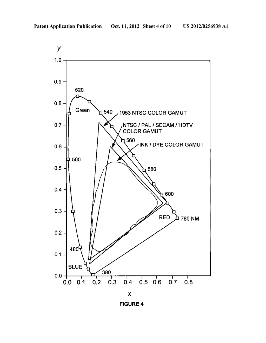 Method For Driving Quad-Subpixel Display - diagram, schematic, and image 05