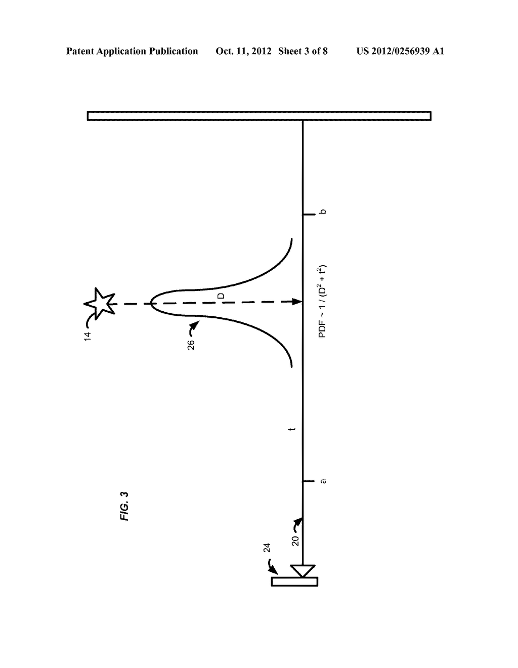 SYSTEM AND METHOD FOR IMPORTANCE SAMPLING OF AREA LIGHTS IN PARTICIPATING     MEDIA - diagram, schematic, and image 04