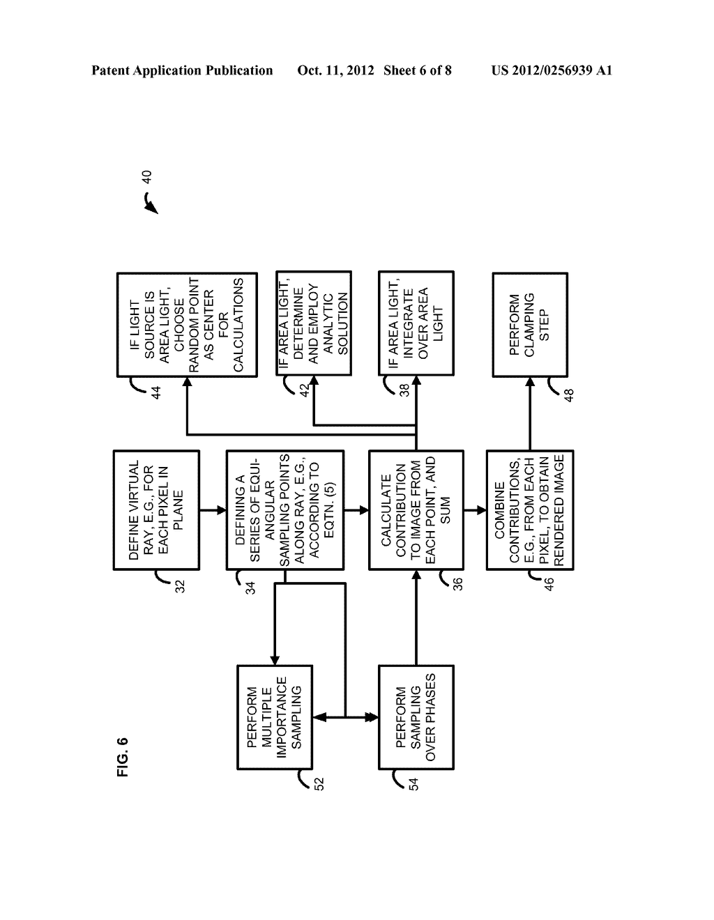 SYSTEM AND METHOD FOR IMPORTANCE SAMPLING OF AREA LIGHTS IN PARTICIPATING     MEDIA - diagram, schematic, and image 07