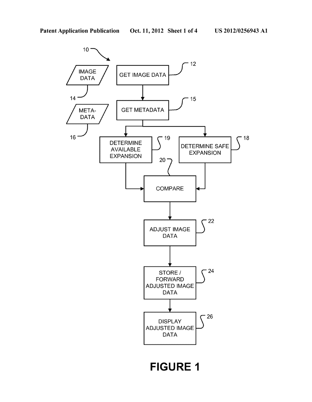 Image Range Expansion Control Methods and Apparatus - diagram, schematic, and image 02