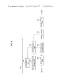 IMAGE PROCESSING APPARATUS, IMAGE PROCESSING METHOD AND PROGRAM diagram and image