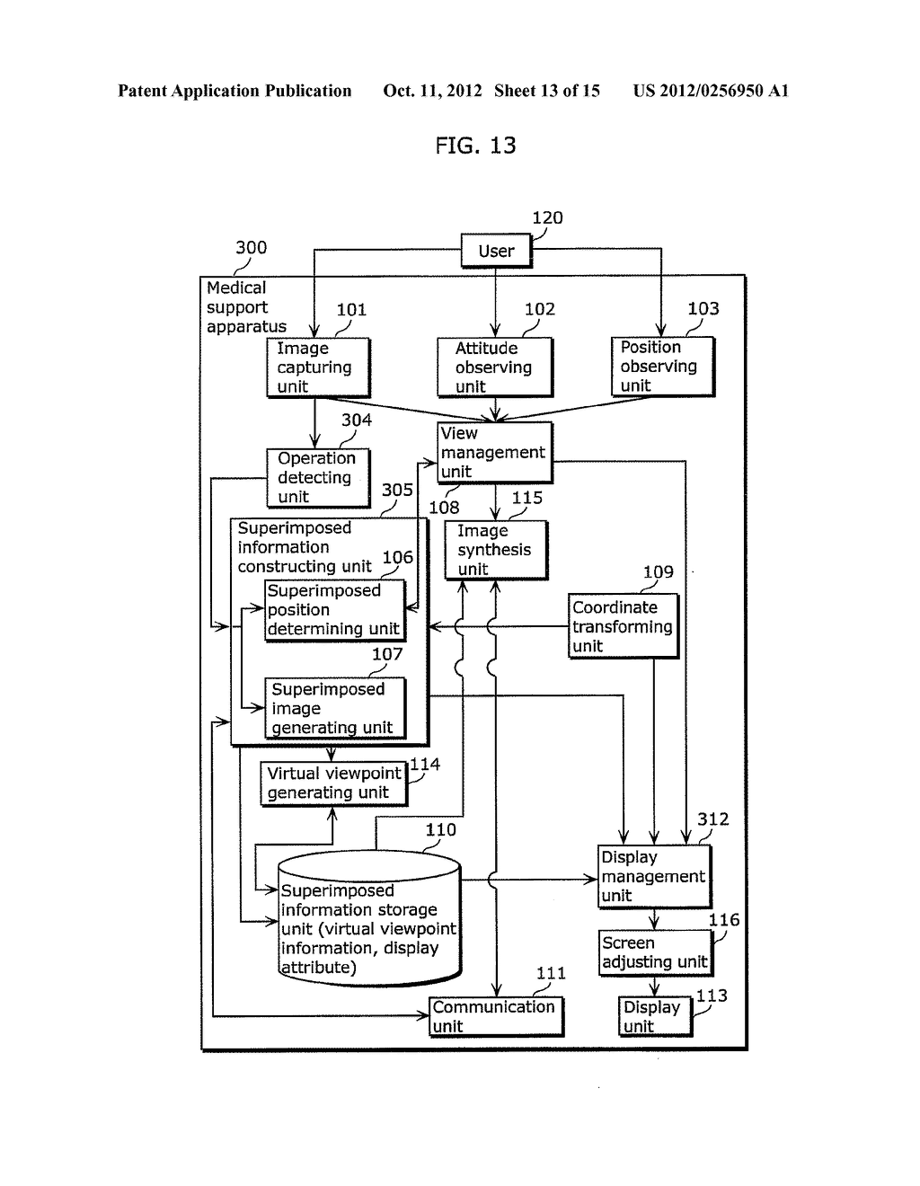 MEDICAL SUPPORT APPARATUS, MEDICAL SUPPORT METHOD, AND MEDICAL SUPPORT     SYSTEM - diagram, schematic, and image 14