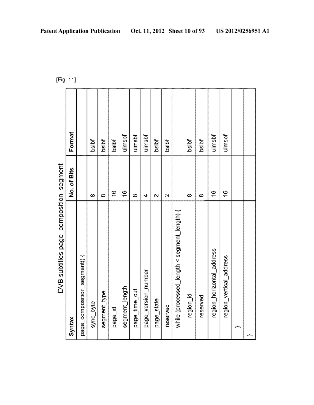 IMAGE DATA TRANSMISSION DEVICE, IMAGE DATA TRANSMISSION METHOD, IMAGE DATA     RECEPTION DEVICE, AND IMAGE DATA RECEPTION METHOD - diagram, schematic, and image 11