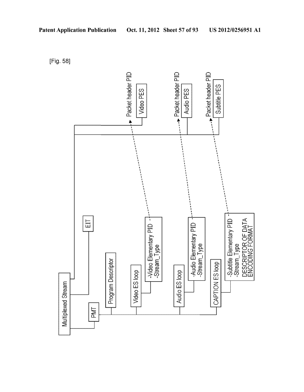 IMAGE DATA TRANSMISSION DEVICE, IMAGE DATA TRANSMISSION METHOD, IMAGE DATA     RECEPTION DEVICE, AND IMAGE DATA RECEPTION METHOD - diagram, schematic, and image 58