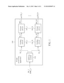 IMAGE PROCESSING METHOD OF PERFORMING SCALING OPERATIONS UPON RESPECTIVE     DATA PORTIONS FOR MULTI-CHANNEL TRANSMISSION AND IMAGE PROCESSING     APPARATUS THEREOF diagram and image