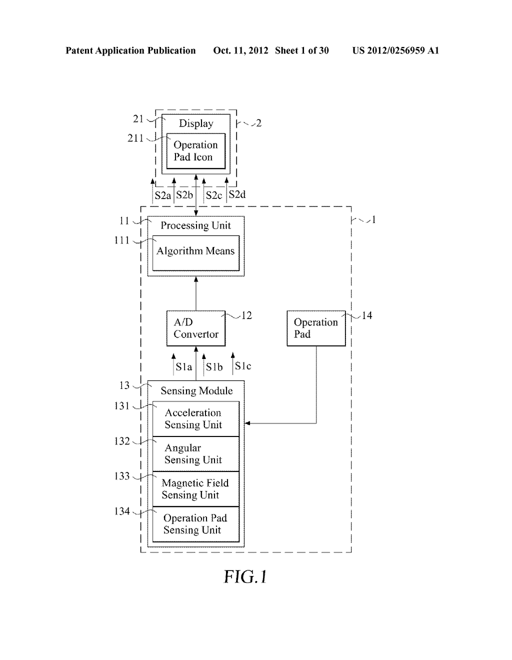 METHOD OF CONTROLLING MOBILE DEVICE WITH TOUCH-SENSITIVE DISPLAY AND     MOTION SENSOR, AND MOBILE DEVICE - diagram, schematic, and image 02