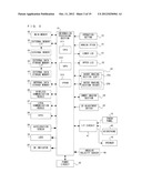 COMPUTER-READABLE STORAGE MEDIUM HAVING INFORMATION PROCESSING PROGRAM     STORED THEREIN, INFORMATION PROCESSING APPARATUS, INFORMATION PROCESSING     SYSTEM, AND INFORMATION PROCESSING METHOD diagram and image