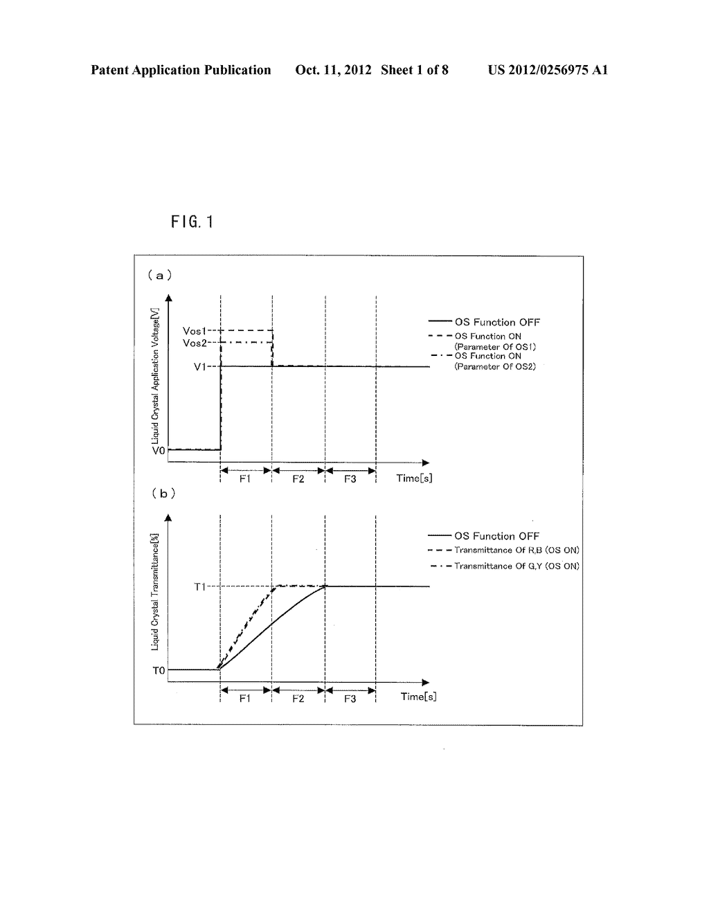 LIQUID CRYSTAL DISPLAY DEVICE AND DRIVE METHOD OF LIQUID CRYSTAL DISPLAY     DEVICE - diagram, schematic, and image 02