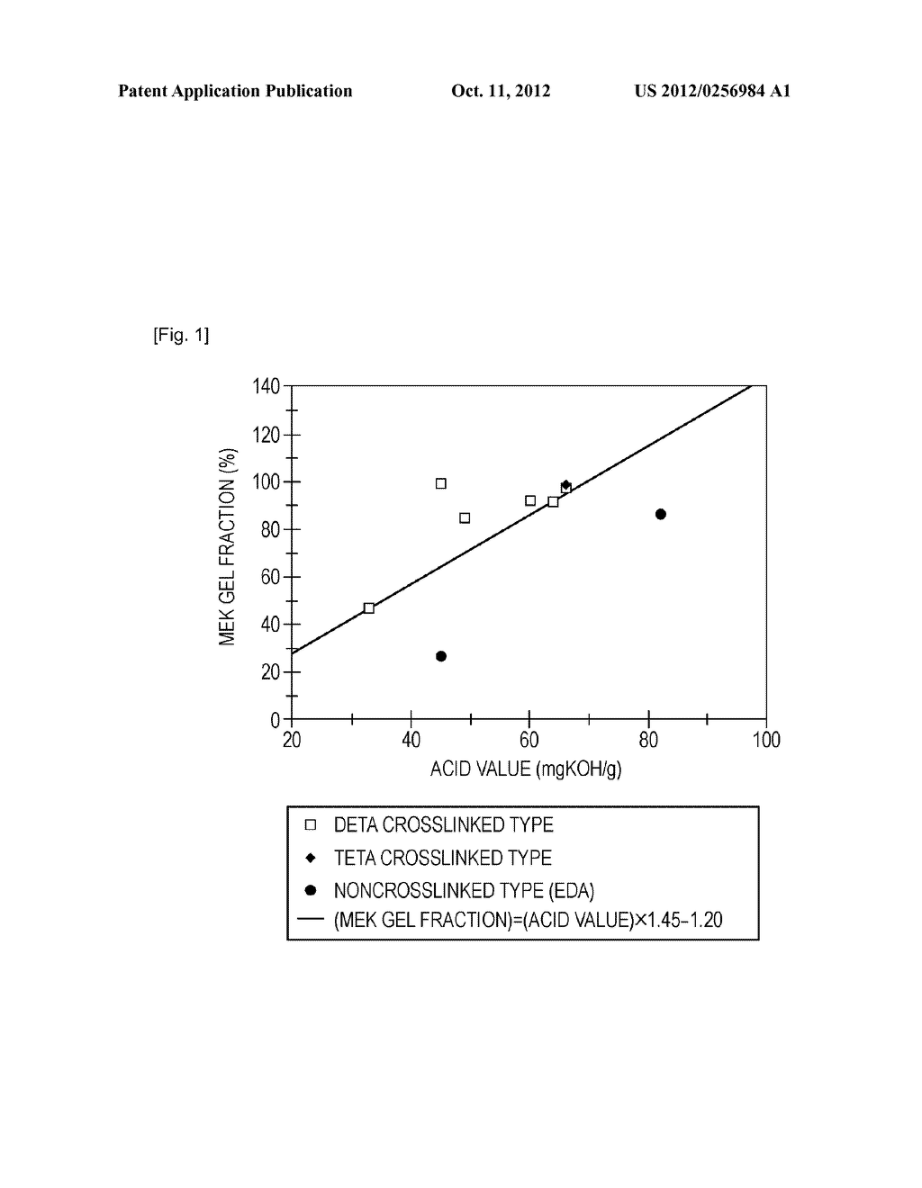 INK JET INK, INK CARTRIDGE, AND INK JET RECORDING METHOD - diagram, schematic, and image 02