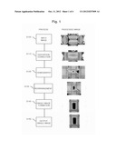 Image Processing Device and Method for Matching Images Obtained from a     Plurality of Wide-Angle Cameras diagram and image