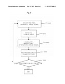 Image Processing Device and Method for Matching Images Obtained from a     Plurality of Wide-Angle Cameras diagram and image