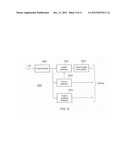 ANALYSIS OF 3D VIDEO diagram and image