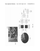 ANALYSIS OF 3D VIDEO diagram and image