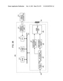 STEREO IMAGE DATA TRANSMITTING APPARATUS, STEREO IMAGE DATA TRANSMITTING     METHOD, STEREO IMAGE DATA RECEIVING APPARATUS, AND STEREO IMAGE DATA     RECEIVING METHOD diagram and image