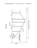 STEREO IMAGE DATA TRANSMITTING APPARATUS, STEREO IMAGE DATA TRANSMITTING     METHOD, STEREO IMAGE DATA RECEIVING APPARATUS, AND STEREO IMAGE DATA     RECEIVING METHOD diagram and image