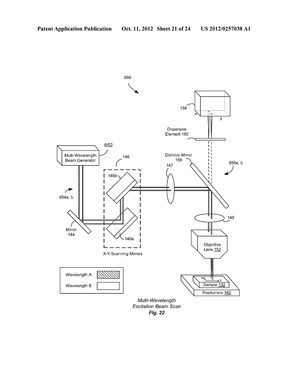 HIGH SPEED MICROSCOPE WITH NARROW DETECTOR AND PIXEL BINNING - diagram, schematic, and image 22