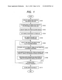 METHOD FOR DEFECT INSPECTION AND APPARATUS FOR DEFECT INSPECTION diagram and image