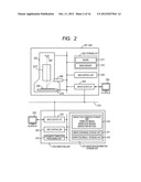 METHOD FOR DEFECT INSPECTION AND APPARATUS FOR DEFECT INSPECTION diagram and image