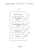 ELECTRONIC DEVICE AND METHOD FOR DETECTING ABNORMITIES OF IMAGE CAPTURING     DEVICE diagram and image