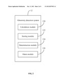 ELECTRONIC DEVICE AND METHOD FOR DETECTING ABNORMITIES OF IMAGE CAPTURING     DEVICE diagram and image