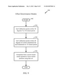 SYSTEMS AND METHODS TO CALIBRATE A MULTI CAMERA DEVICE diagram and image