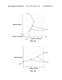 SYSTEMS AND METHODS FOR FOCUS TRANSITION diagram and image