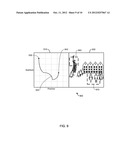 SYSTEMS AND METHODS FOR FOCUS TRANSITION diagram and image