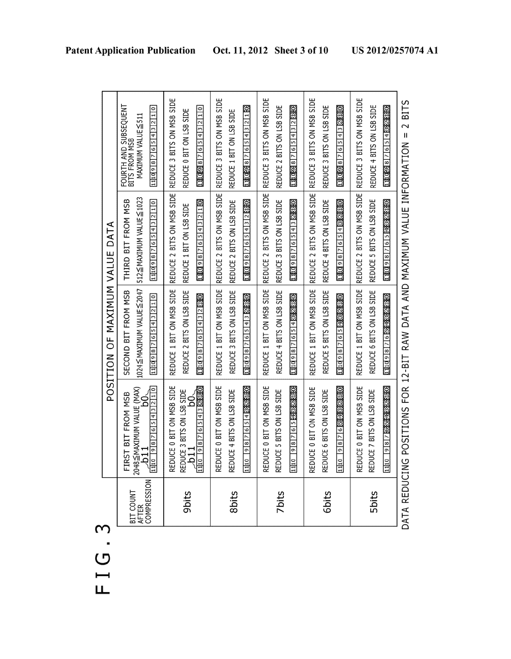 DATA PROCESSING APPARATUSES, DATA PROCESSING METHOD, PROGRAM, AND CAMERA     SYSTEM - diagram, schematic, and image 04