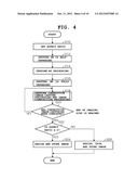 IMAGE PROCESSING DEVICE FOR GENERATING COMPOSITE IMAGE HAVING     PREDETERMINED ASPECT RATIO diagram and image