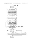 IMAGE PROCESSING DEVICE FOR GENERATING COMPOSITE IMAGE HAVING     PREDETERMINED ASPECT RATIO diagram and image