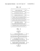 DIGITAL IMAGE PHOTOGRAPHING APPARATUS AND METHOD OF CONTROLLING THE SAME diagram and image