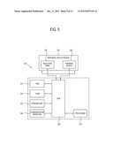 APPARATUS, SYSTEM AND METHOD FOR PROVIDING TOUCH INPUTS diagram and image