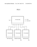 APPARATUS, SYSTEM AND METHOD FOR PROVIDING TOUCH INPUTS diagram and image