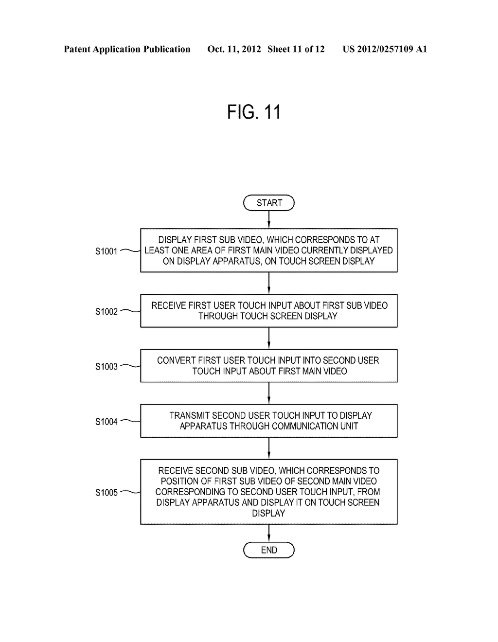 APPARATUS, SYSTEM AND METHOD FOR PROVIDING TOUCH INPUTS - diagram, schematic, and image 12