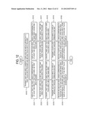 APPARATUS, SYSTEM AND METHOD FOR PROVIDING TOUCH INPUTS diagram and image