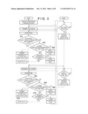 DISTRIBUTION APPARATUS AND VIDEO DISTRIBUTION METHOD diagram and image