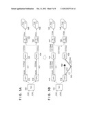 DISTRIBUTION APPARATUS AND VIDEO DISTRIBUTION METHOD diagram and image