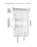 IMAGE STABILIZATION AND SHIFTING IN A LIQUID CRYSTAL LENS diagram and image
