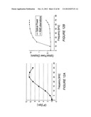 IMAGE STABILIZATION AND SHIFTING IN A LIQUID CRYSTAL LENS diagram and image