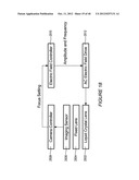 IMAGE STABILIZATION AND SHIFTING IN A LIQUID CRYSTAL LENS diagram and image