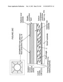 IMAGE STABILIZATION AND SHIFTING IN A LIQUID CRYSTAL LENS diagram and image