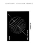 IMAGE STABILIZATION AND SHIFTING IN A LIQUID CRYSTAL LENS diagram and image