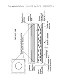 IMAGE STABILIZATION AND SHIFTING IN A LIQUID CRYSTAL LENS diagram and image