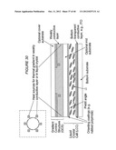 IMAGE STABILIZATION AND SHIFTING IN A LIQUID CRYSTAL LENS diagram and image