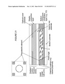 IMAGE STABILIZATION AND SHIFTING IN A LIQUID CRYSTAL LENS diagram and image