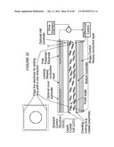 IMAGE STABILIZATION AND SHIFTING IN A LIQUID CRYSTAL LENS diagram and image