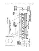 IMAGE STABILIZATION AND SHIFTING IN A LIQUID CRYSTAL LENS diagram and image