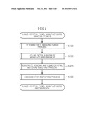 LIQUID CRYSTAL DISPLAY DEVICE AND MANUFACTURING METHOD THEREOF diagram and image