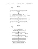 LIQUID CRYSTAL DISPLAY DEVICE AND MANUFACTURING METHOD THEREOF diagram and image