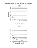 LIQUID CRYSTAL DISPLAY DEVICE diagram and image